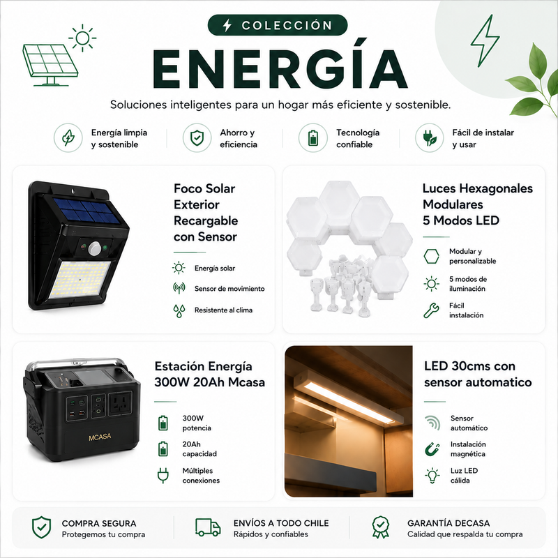 Energía