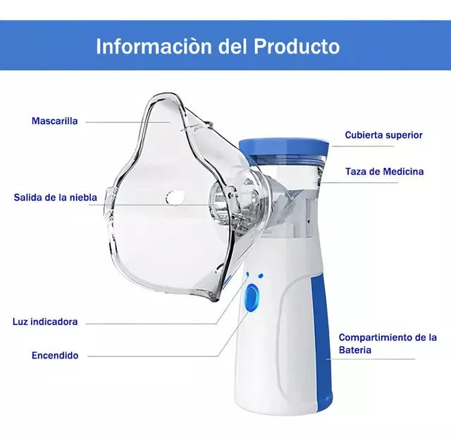 Nebulizador Portátil Niños Adultos