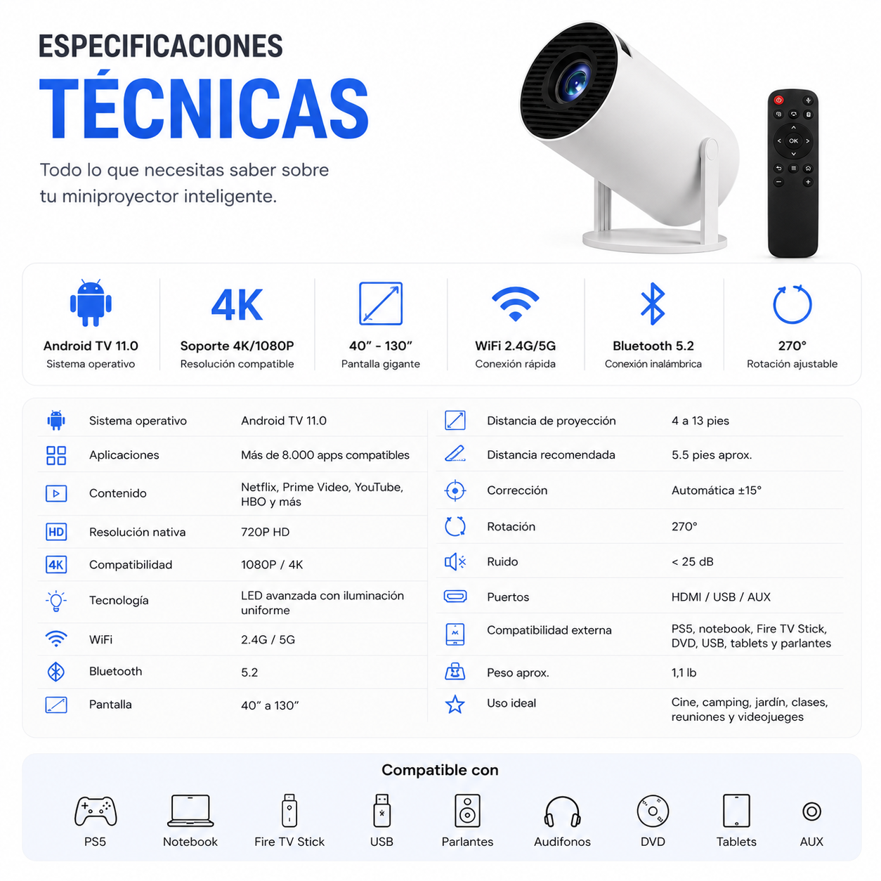 PROYECTOR INALAMBRICO